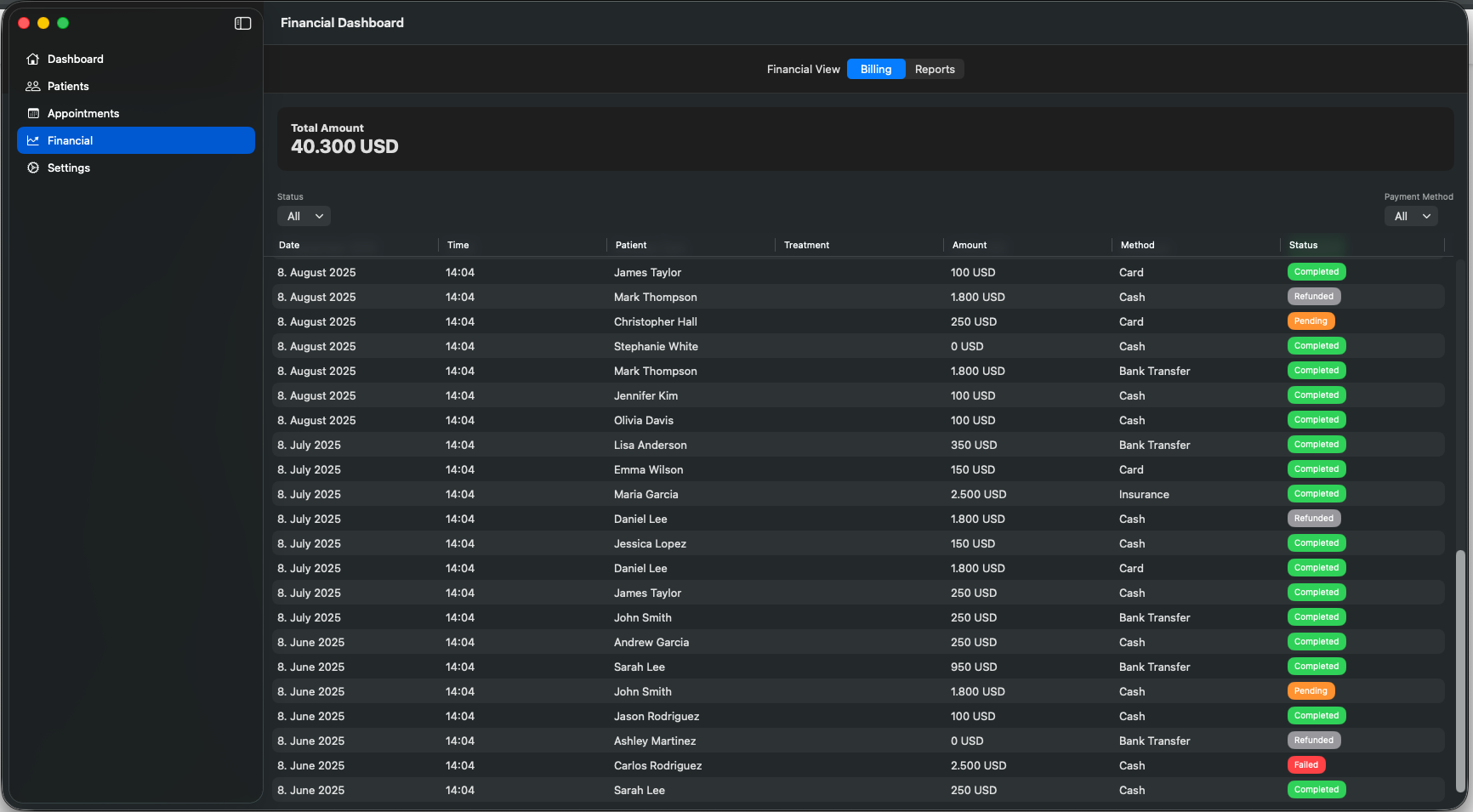 Financial dashboard in Dentail with revenue trends and payment status breakdown